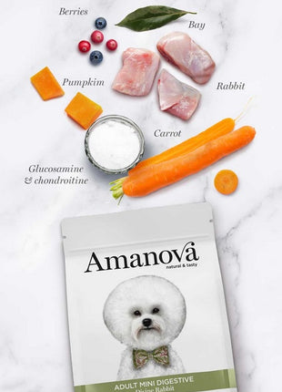 Amanova Dog Adult Mini Digestive Divine Rabbit - królik 2kg