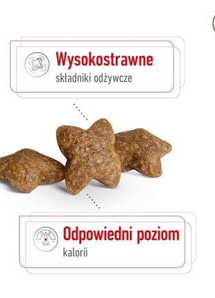 Royal Canin Mini Adult karma sucha dla psów dorosłych, ras małych 0,8kg