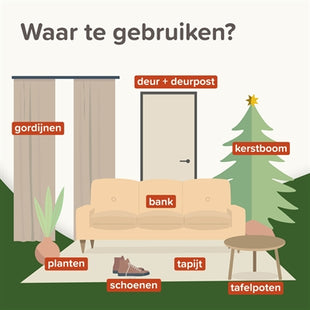 Beaphar Keep Off Spray Kat / Hond Indoor