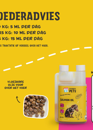 Excellent Pets Dog Salmon Oil