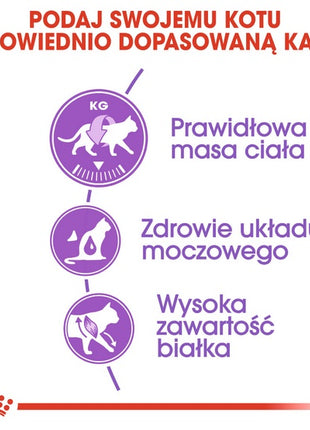 Royal Canin Sterilised karma sucha dla kotów dorosłych, sterylizowanych 4kg