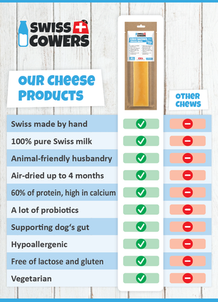 SwissCowers Cheese Chips