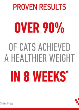 Royal Canin Light Weight Care w galaretce karma mokra dla kotów dorosłych, z tendencją do nadwagi saszetka 85g